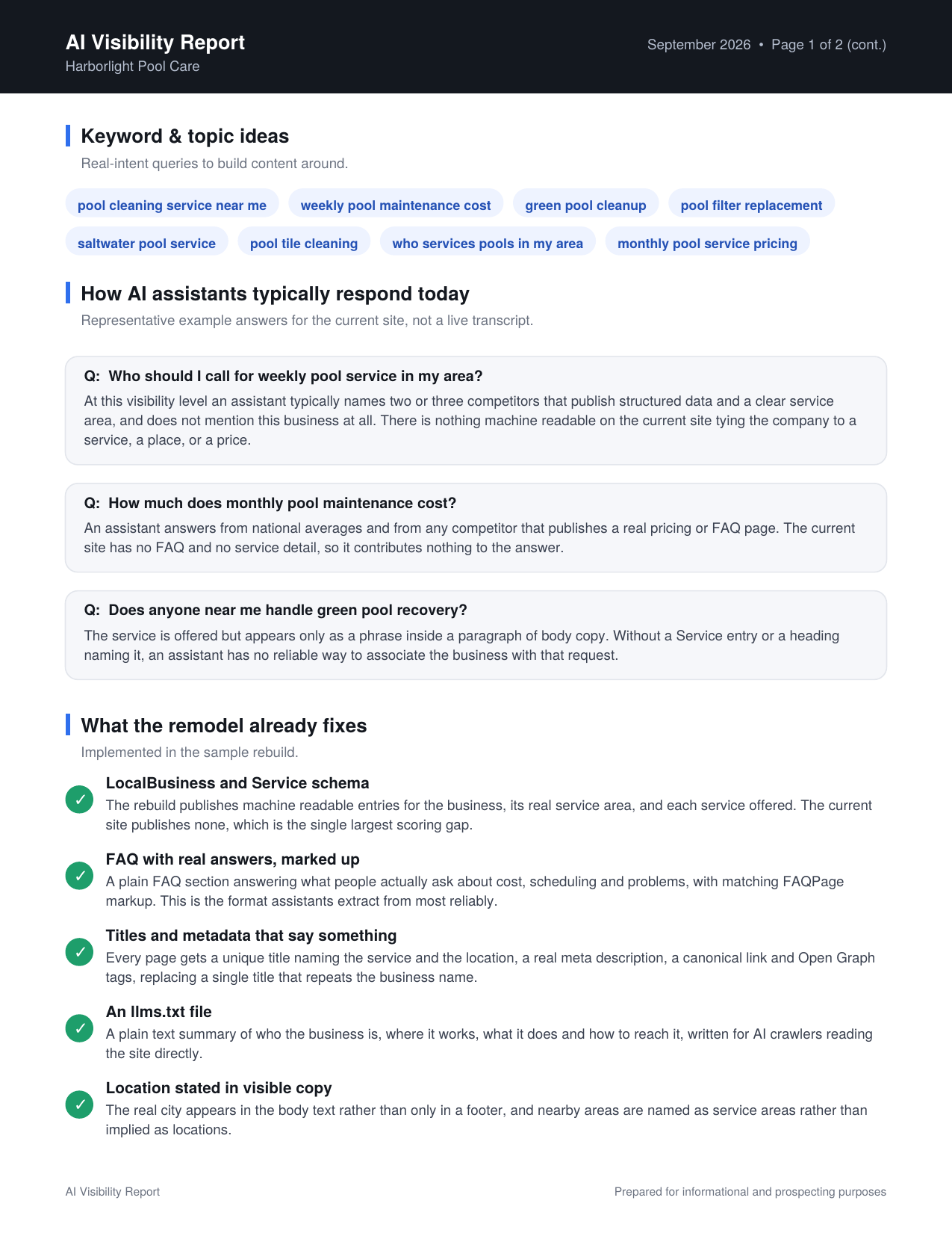 Sample AI Visibility Report, page two: keyword and topic ideas, representative example assistant answers for the current site, and the list of what the rebuild fixes.